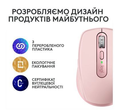 Миша бездротова Logitech MX Anywhere 3S Rose (910-006931) [609334]