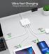 Зарядний пристрій 4xUSB 100W GaN (2хUSB-C+2хUSB-A) Desktop Charger білий Choetech (PD8008-EU-WH) [402138], фото 4