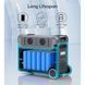 Зарядна станція Choetech BS009 3840Wh, 3600W (BS009-EU-BK)_OEM (BS009-EU-BK_OEM) [620580], фото 6
