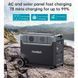 Зарядна станція Choetech BS009 3840Wh, 3600W (BS009-EU-BK)_OEM (BS009-EU-BK_OEM) [620580], фото 7