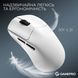 Миша бездротова GamePro Asgard Surt White (GM017W) [612278], фото 6