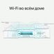 Розширювач покриття WiFi TP-LINK AC1200, 1хFE LAN, MESH (RE315) [104442], фото 10