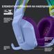 Гарнітура Logitech G733 Lightspeed Wireless RGB, LILAC (L981-000890) [203105], фото 5