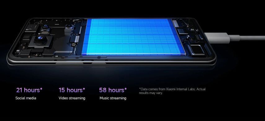 Смартфон Xiaomi (Redmi Note 14 Pro 5G 8/256GB Midnight Black_EU) [613038]