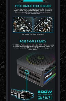 Блок живлення GAMEMAX (RGB1050 PRO (ATX3.1 PCIe5.1)) [303200]