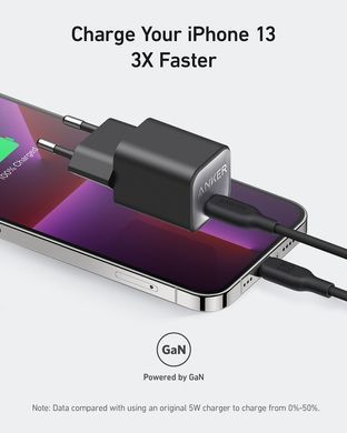Мережевий зарядний пристрій Anker PowerPort 511 Nano III - 30W USB-C White (A2147G21) [201878]