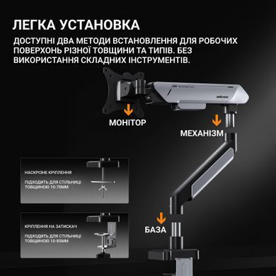 Кронштейн Anda Seat Stealth Pro II 17"-42" White/Gray (VESA100х100) (AD-W-A9-1S-FW) [619475]