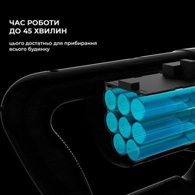 Бездротовий пилосос Jimmy Blue (JV53 LITE) [501102]