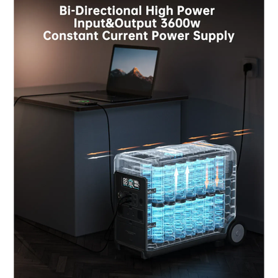 Портативна зарядна станція CHOETECH 3600W parallel (BS066-Main) [300930]