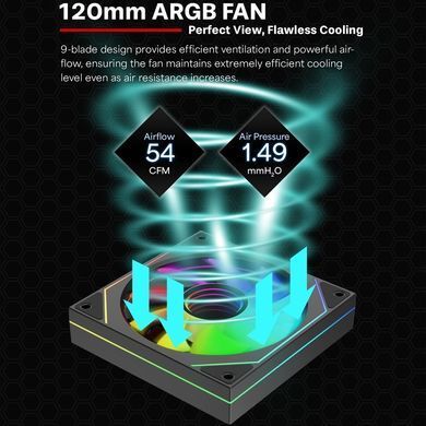 Вентилятор для корпуса 120mm Xilence XPF120U.ARGB Retail Box (XF076) [405295]