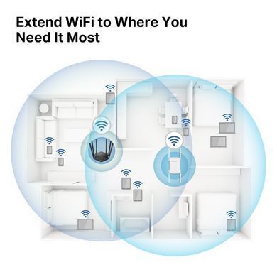 Повторювач Wi-Fi сигналу MERCUSYS AC1900 1хGE LAN ext. ant x4 (ME50G) [110076]