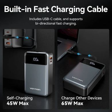 Універсальна мобільна батарея Vention 20000mAh PD, QC 3.0 Black (FHYB0) [615020]