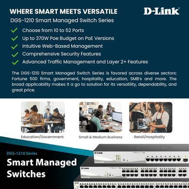 Комутатор D-Link 8xGE, 2xSFP WebSmart (DGS-1210-10) [104825]