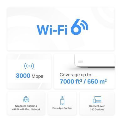 WiFi Mesh-система Mercusys Halo H80X 3-pack (HALO-H80X-3-PACK) [612917]