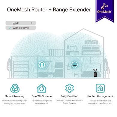 Розширювач покриття WiFi TP-LINK AC1200, 1хFE LAN, MESH (RE330) [104443]