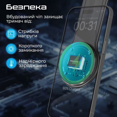 Бездротовий зарядний пристрій Promate MagSafe Black (laxmount-15w) [603341]