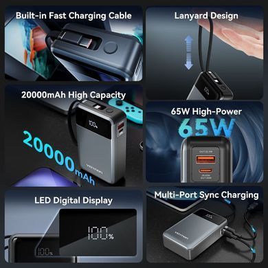 Універсальна мобільна батарея Vention 20000mAh PD, QC 3.0 Black (FHYB0) [615020]