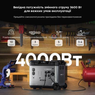 Зарядна станція Oukitel (P5000E Pro) [614969]