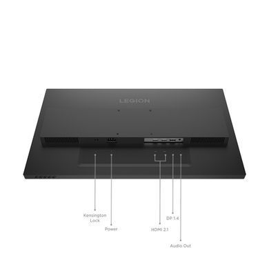 Монітор 27" LEGION 27-10 LENOVO (68C5GAC4UA) [503131]