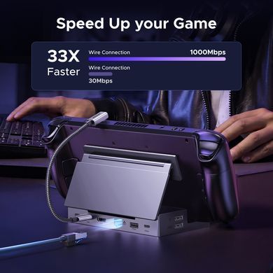 Док-станція UGREEN CM800 9in1 USB-C Output：1&times;DP, 1&times;USB-C, 3&times;USB-A, 1&times;RJ45, 1&times;SD Card Slot, 1&times;TF Card Slot Space Gray (UGR-55733) [806837]