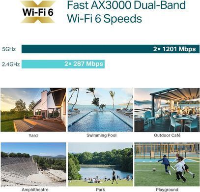 Точка доступу TP-LINK EAP650 OUTDOOR AX3000, 1xGE LAN, PoE, Passive PoE (EAP650-OUTDOOR) [104649]