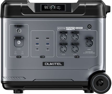 Зарядна станція Oukitel (P5000E Pro) [614969]