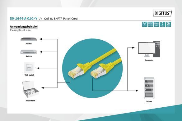Патч-корд DIGITUS CAT 6a S-FTP, 1м, AWG 26/7, Cu, LSZH, жовтий (DK-1644-A-010/Y) [109900]