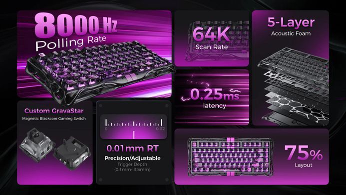 Клавіатура магнітна GravaStar Mercury V75 Lite 75keys, Blackcore, USB-A, Transparent Black (GSV75LITE_XTAL_BLK) [114353]