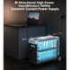 Портативна зарядна станція CHOETECH 3600W parallel (BS066-Main) [300930], фото 10