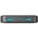 УМБ Joyroom 10000mAh 12W 2xUSB-A, USB-C In/Out, Black (JR-PBF12) (6956116713256) [404941], фото 3