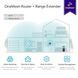 Розширювач покриття WiFi TP-LINK AC1200, 1хFE LAN, MESH (RE330) [104443], фото 6