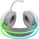 Гарнітура Defender Eclipse, USB, 2м, White (62440) [404496], фото 5