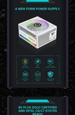 Блок живлення GAMEMAX (RGB 850 PRO WH (ATX3.1PCIe5.1)) [303201]