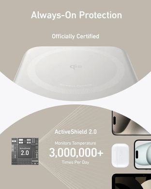 Портативний зарядний пристрій Anker MagGo 10000 mAh Qi2 15W + USB-C PD 27W White (A1654G21) [203179]