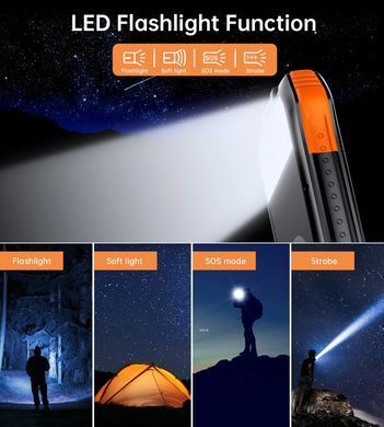 УМБ Choetech 10000mAh 2xUSB-A,1xUSB-C,solar panel, Qi-5W Black-Orange (B659-OR) [405424]