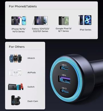 Автозарядка 3xUSB 30W (2xUSB-C + USB-A) QC 4.0 Сіра (EC307) UGREEN (45843) [404195]