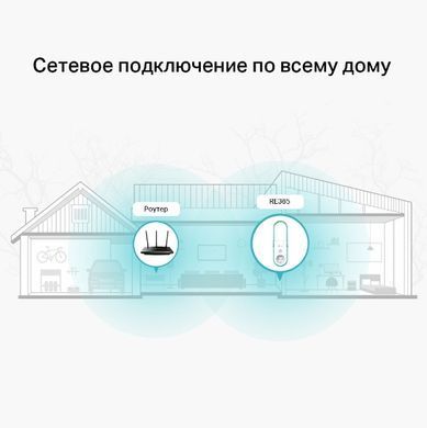 Розширювач покриття WiFi TP-LINK AC1200б 1хFE LAN, MESH, Розетка (RE365) [104444]