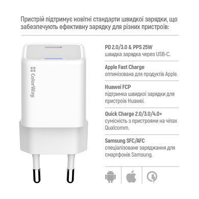 Мережевий зарядний пристрій ColorWay GaN Mini 25W PD Port PPS USB-C White + кабель USB Type-C (CW-CHS052PDC-WT) [603376]