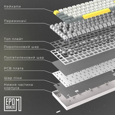 Клавіатура бездротова Epomaker EP64 60% Mulan Switch Hot-Swap (2.4G/BT/USB) RGB UA White (EP64-W-M) [606072]