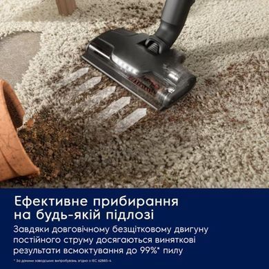 Акумуляторний пилосос Electrolux EP83HB25UV (900402306) [200986]