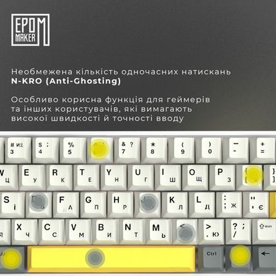 Клавіатура бездротова Epomaker EP64 60% Mulan Switch Hot-Swap (2.4G/BT/USB) RGB UA White (EP64-W-M) [606072]