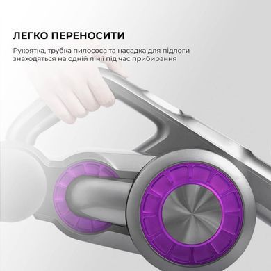 Бездротовий пилосос Jimmy JV85 PRO (JV85PRO) [501103]