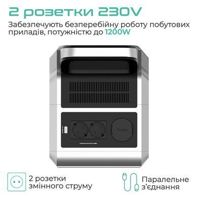 Зарядна станція Vigorpool Captain 1200 1280Wh (VP21-EU) [610609]