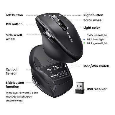 Мишка UGREEN 2.4GHz&BT M751 Ergonomic Contoured-Shape, бездротова, 5000dpi., 5кн., Чорна (45792) [404005]
