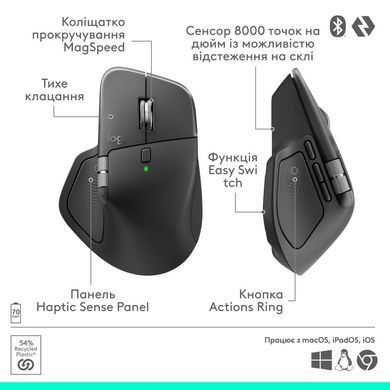 Маніпулятор миша бездротова LOGITECH MX Master 4 Performance Wireless Mouse for Business - GRAPHITE - 2.4GHZ/BT - N/A - EMEA28i-935 (910-007617) [504056]