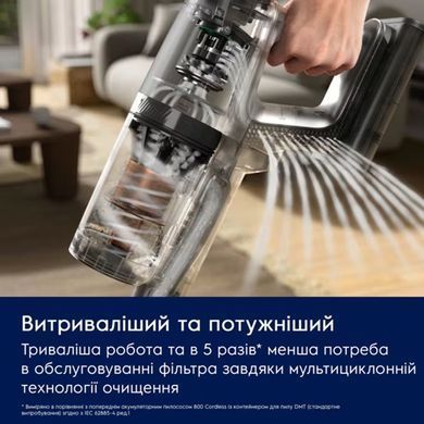 Акумуляторний пилосос Electrolux EP83HB25UV (900402306) [200986]