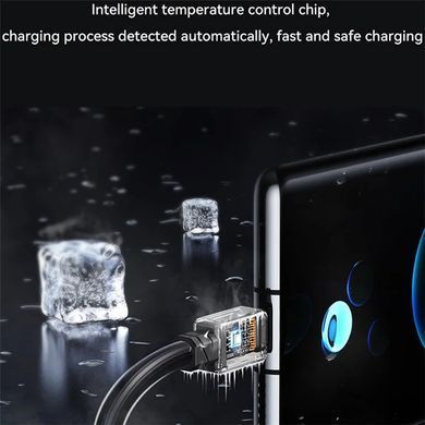 Кабель Usams US-SJ684 Type-C TO Type-C 100W 1.2m orange (SJ684USB04) [802509]