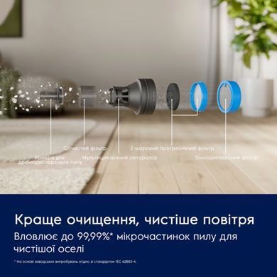 Акумуляторний пилосос Electrolux EP83HB25UV (900402306) [200986]