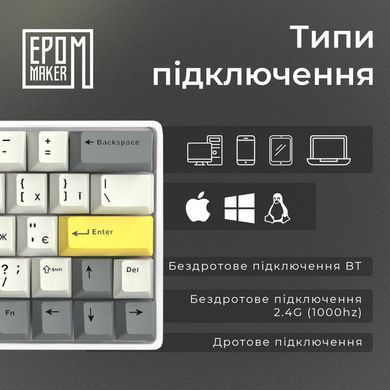 Клавіатура бездротова Epomaker EP64 60% Mulan Switch Hot-Swap (2.4G/BT/USB) RGB UA White (EP64-W-M) [606072]