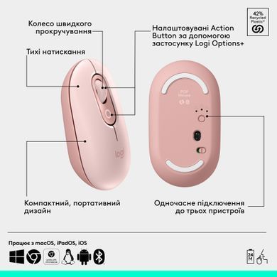 Миша бездротова Logitech Pop Mouse with Emoji Rose (910-007413) [608513]